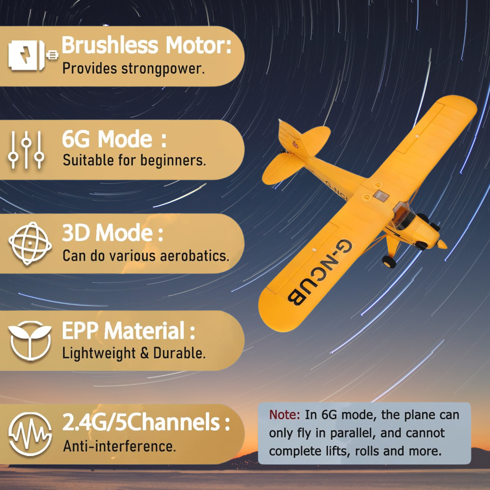 UNIQUE TOYS ZONE - A160 RC BRUSHLESS REMOTE CONTROL AIRPLANE